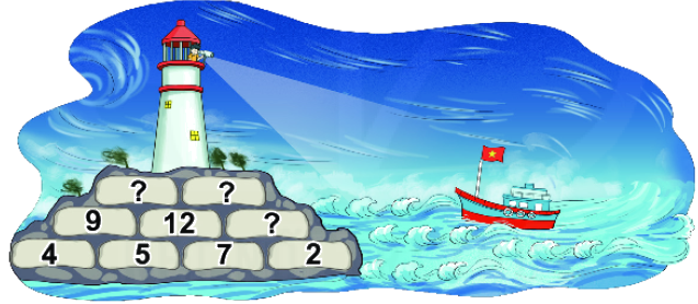 Bài 19: Phép cộng (có nhớ) số có hai chữ số với số có một chữ số 8