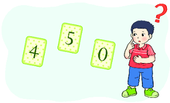 Bài 2: Tia số. Số liền trước, số liền sau 6