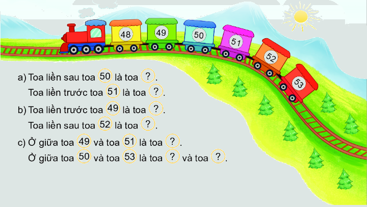 Bài 2: Tia số. Số liền trước, số liền sau 7
