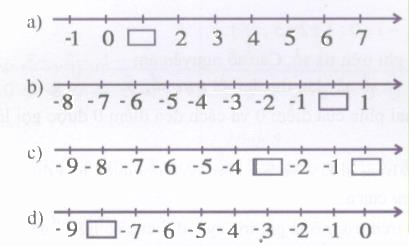 Bài 2 trang 106 Tài liệu dạy – học toán 6 tập 1 1