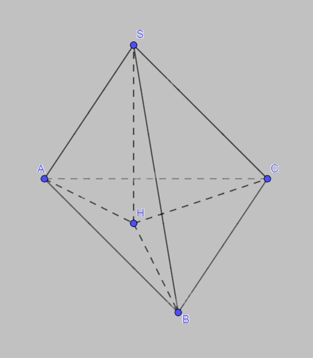 Bài 2 trang 88 SGK Toán 11 tập 2 – Cánh Diều 2