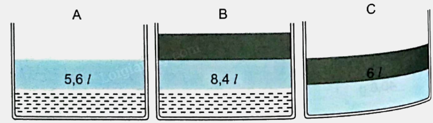 Bài 20: Phép trừ số thập phân (tiết 2) trang 68 vở bài tập Toán 5 - Kết nối tri thức 2