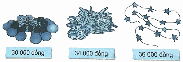 Bài 20. Thực hành và trải nghiệm sử dụng một số đơn vị đo đại lượng (tiết 2) trang 58 Vở thực hành Toán 4 2