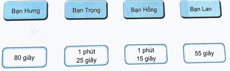 Bài 20. Thực hành và trải nghiệm sử dụng một số đơn vị đo đại lượng (tiết 2) trang 58 Vở thực hành Toán 4 6