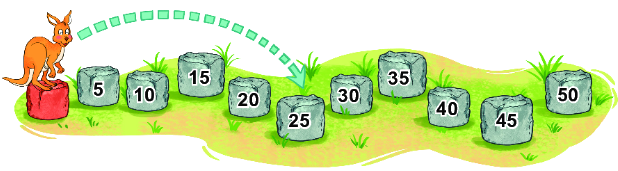 Bài 21. Luyện tập chung 4 1