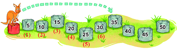 Bài 21. Luyện tập chung 8