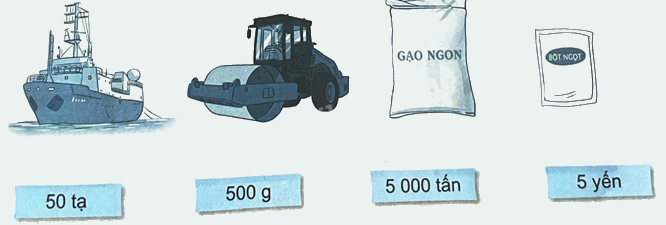 Bài 21. Luyện tập chung (tiết 1) trang 61 Vở thực hành Toán 4 3 1