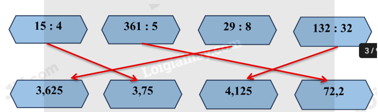 Bài 22: Phép chia số thập phân (tiết 2) trang 74 vở bài tập Toán 5 - Kết nối tri thức 1 2