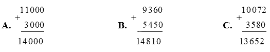 Bài 22. Phép cộng các số có nhiều chữ số (tiết 1) trang 63 Vở thực hành Toán 4 0 2