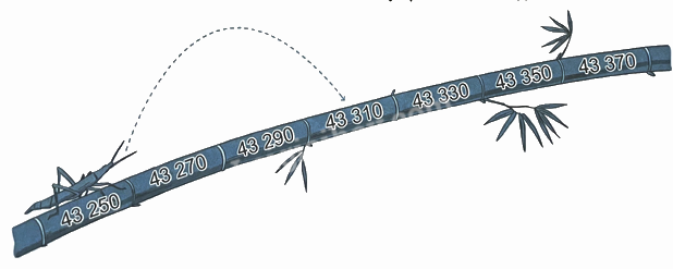 Bài 22. Phép cộng các số có nhiều chữ số (tiết 2) trang 64 Vở thực hành Toán 4 3 1