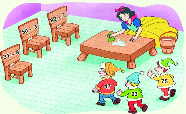 Bài 22. Phép trừ (có nhớ) số có hai chữ số cho số có một chữ số 13 1