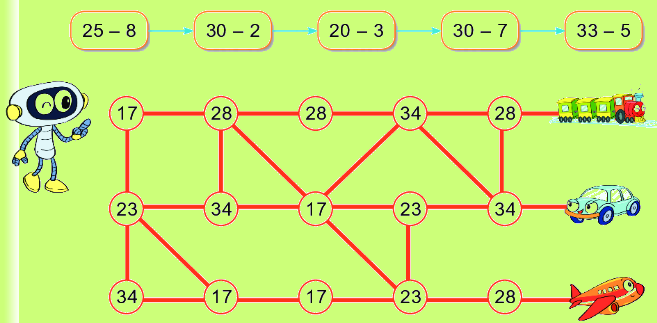 Bài 22. Phép trừ (có nhớ) số có hai chữ số cho số có một chữ số 16