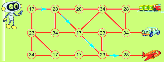 Bài 22. Phép trừ (có nhớ) số có hai chữ số cho số có một chữ số 16 2