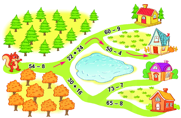 Bài 22. Phép trừ (có nhớ) số có hai chữ số cho số có một chữ số 4