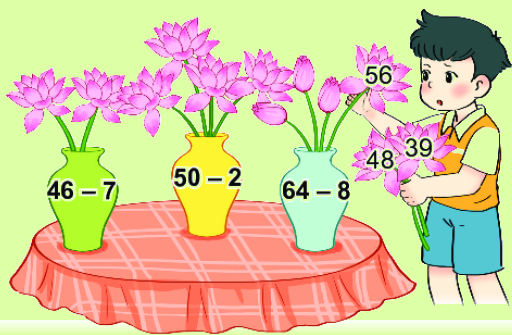 Bài 22. Phép trừ (có nhớ) số có hai chữ số cho số có một chữ số 4 1