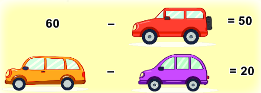 Bài 22. Phép trừ (có nhớ) số có hai chữ số cho số có một chữ số 10