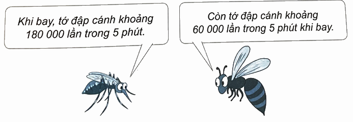 Bài 23. Phép trừ các số có nhiều chữ số (tiết 1) trang 65 Vở thực hành Toán 4 1 1