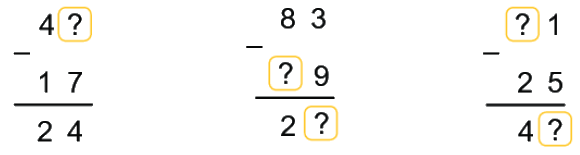 Bài 23. Phép trừ (có nhớ) số có hai chữ số cho số có hai chữ số 11