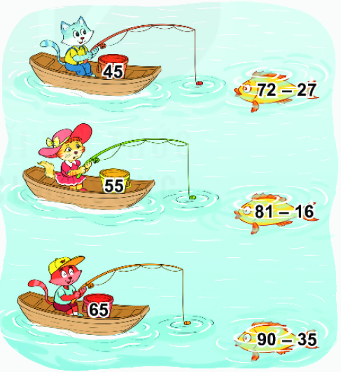 Bài 23. Phép trừ (có nhớ) số có hai chữ số cho số có hai chữ số 13