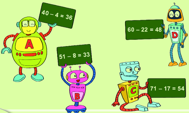 Bài 23. Phép trừ (có nhớ) số có hai chữ số cho số có hai chữ số 4 1