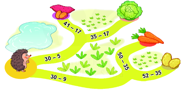 Bài 23. Phép trừ (có nhớ) số có hai chữ số cho số có hai chữ số 6