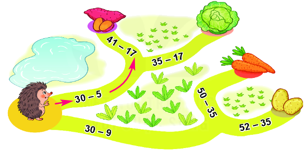 Bài 23. Phép trừ (có nhớ) số có hai chữ số cho số có hai chữ số 7 2