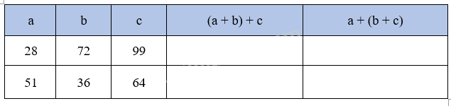 Bài 24. Tính chất giao hoán và kết hợp của phép cộng (tiết 2) trang 68 Vở thực hành Toán 4 2 1