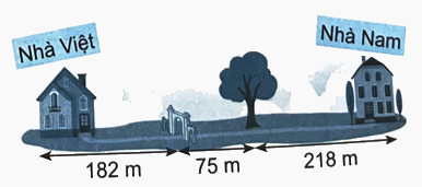 Bài 24. Tính chất giao hoán và kết hợp của phép cộng (tiết 3) trang 69 Vở thực hành Toán 4 3 1
