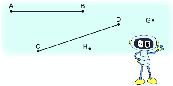 Bài 25. Điểm, đoạn thẳng, đường thẳng, đường cong, ba điểm thẳng hàng 1