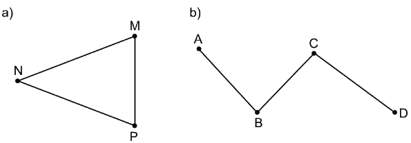 Bài 25. Điểm, đoạn thẳng, đường thẳng, đường cong, ba điểm thẳng hàng 2