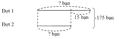 Bài 25. Tìm hai số biết tổng và hiệu của hai số đó (tiết 2) trang 71 Vở thực hành Toán 4 2