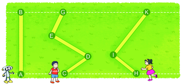 Bài 26. Đường gấp khúc. Hình tứ giác 15