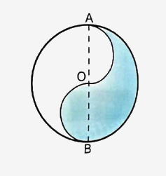 Bài 27: Đường tròn. Chu vi và diện tích hình tròn (tiết 5) trang 101 vở bài tập Toán 5 - Kết nối tri thức 2