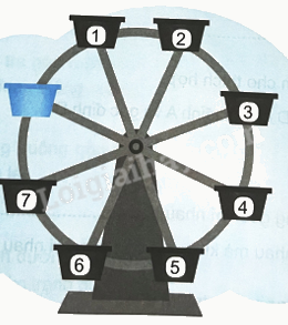 Bài 27. Hai đường thẳng vuông góc (tiết 2) trang 77 Vở thực hành Toán 4 4 1