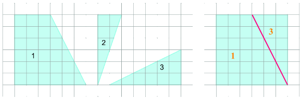 Bài 27. Thực hành gấp, cắt, ghép, xếp hình. Vẽ đoạn thẳng 3 3