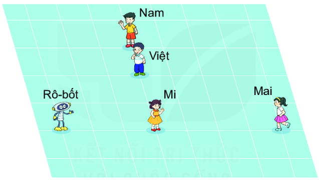 Bài 28. Luyện tập chung 14