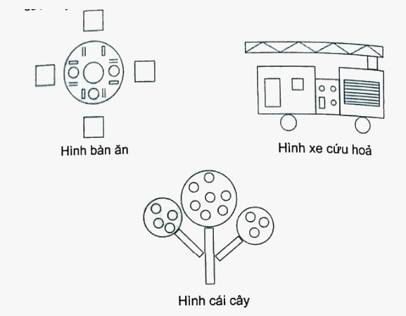 Bài 28: Thực hành và trải nghiệm đo, vẽ, lắp ghép, tạo hình (tiết 2) trang 105 vở bài tập Toán 5 - Kết nối tri thức 2
