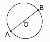 Bài 28. Thực hành và trải nghiệm vẽ hai đường thẳng vuông góc (tiết 1) trang 79 Vở thực hành Toán 4 1 1