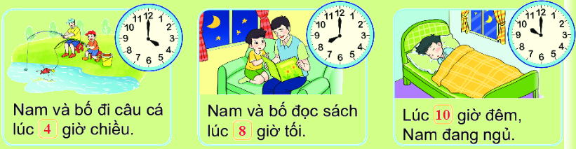 Bài 29. Ngày - giờ, giờ - phút 2