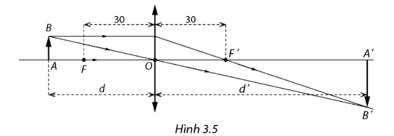 Bài 3.10 trang 74 SGK Toán 11 tập 1 - Cùng khám phá 1
