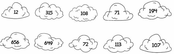 Bài 3. Số chẵn, số lẻ (tiết 1) trang 10 Vở thực hành Toán 4 1