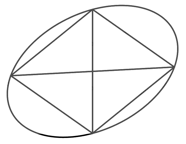 Bài 3 trang 126 SGK Toán 11 tập 1 - Chân trời sáng tạo 2