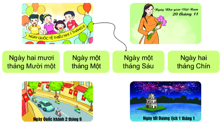 Bài 30. Ngày - tháng 6