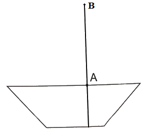 Bài 30: Thực hành và trải nghiệm vẽ hai đường thẳng song song (tiết 1) trang 84 Vở thực hành Toán 4 6