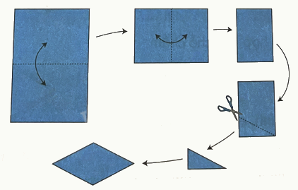 Bài 31: Hình bình hành, hình thoi (tiết 3) trang 88 Vở thực hành Toán 4 8