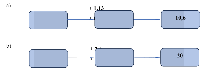Bài 31: Ôn tập các phép tính với số thập phân (tiết 2) trang 115 vở bài tập Toán 5 - Kết nối tri thức 2 1