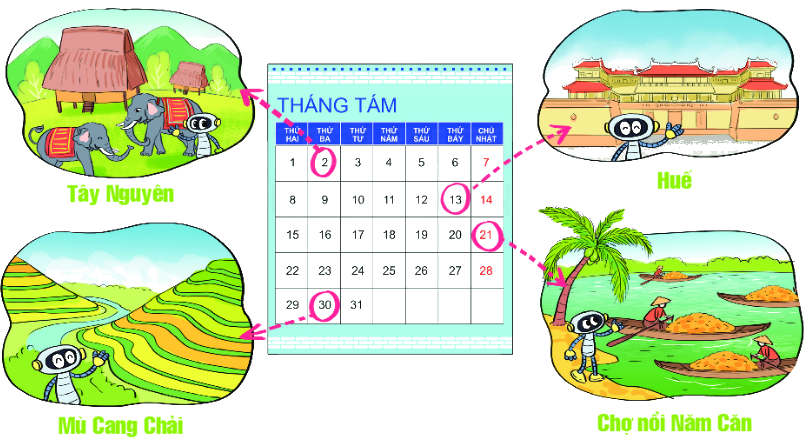 Bài 32. Luyện tập chung 2