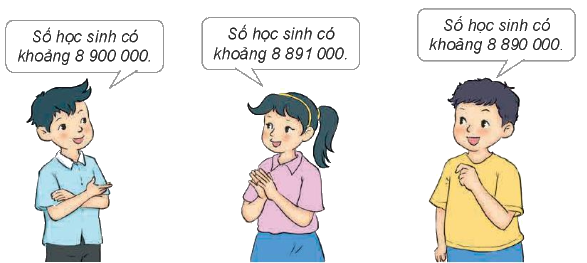 Bài 33: Ôn tập các số đến lớp triệu (tiết 2) trang 94 Vở thực hành Toán 4 2 1