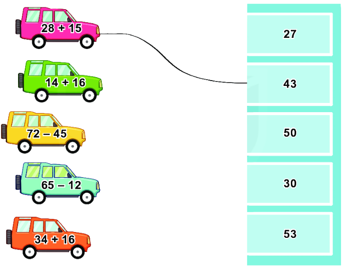 Bài 33. Ôn tập phép cộng,phép trừ trong phạm vi 20, 100 10 1
