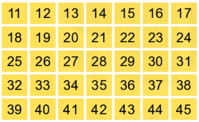 Bài 33. Ôn tập phép cộng,phép trừ trong phạm vi 20, 100 13 1